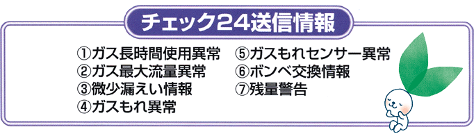 チェック24送信情報